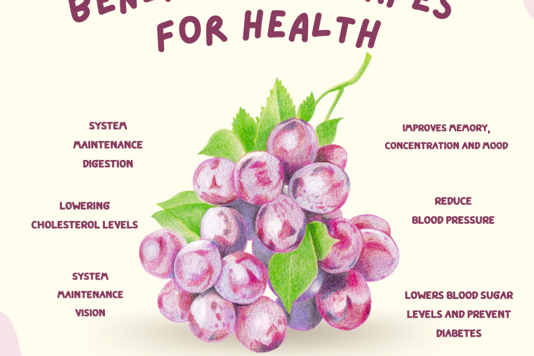 7 ประโยชน์ขององุ่นที่ดีต่อสุขภาพ